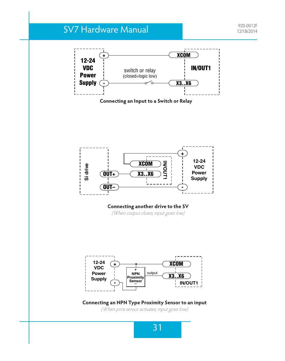 31 sv7 hardware manual | Applied Motion SV7-C-CE User Manual | Page 31 / 53