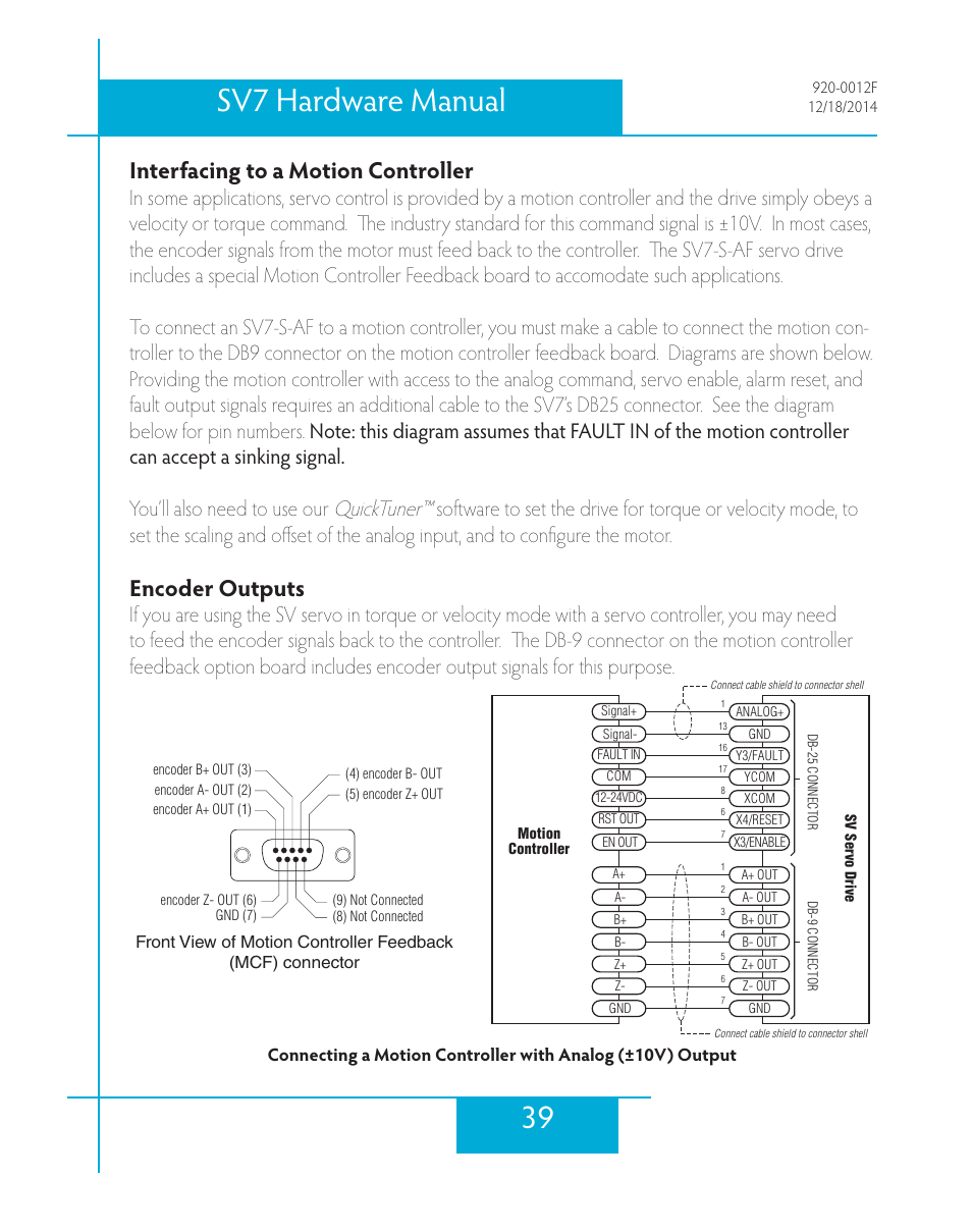 Interfacing to a motion controller, Encoder outputs, 39 sv7 hardware manual | Applied Motion SV7-C-CE User Manual | Page 39 / 53