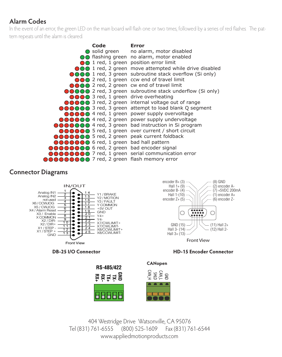 Alarm codes, Connector diagrams | Applied Motion SV7-C-CE User Manual | Page 53 / 53