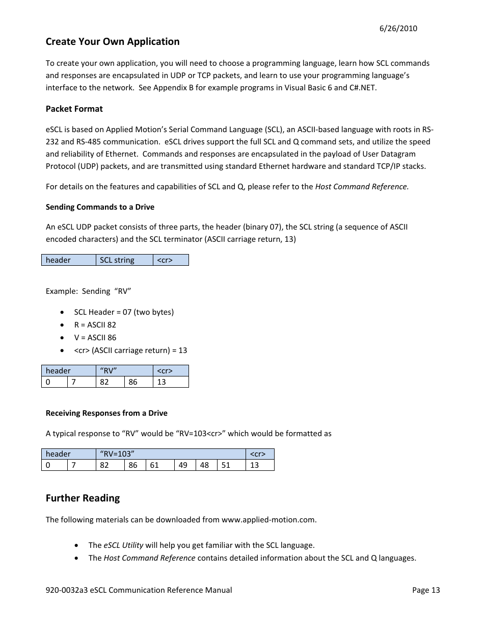 Create your own application, Further reading | Applied Motion SV7-Q-EE User Manual | Page 13 / 19