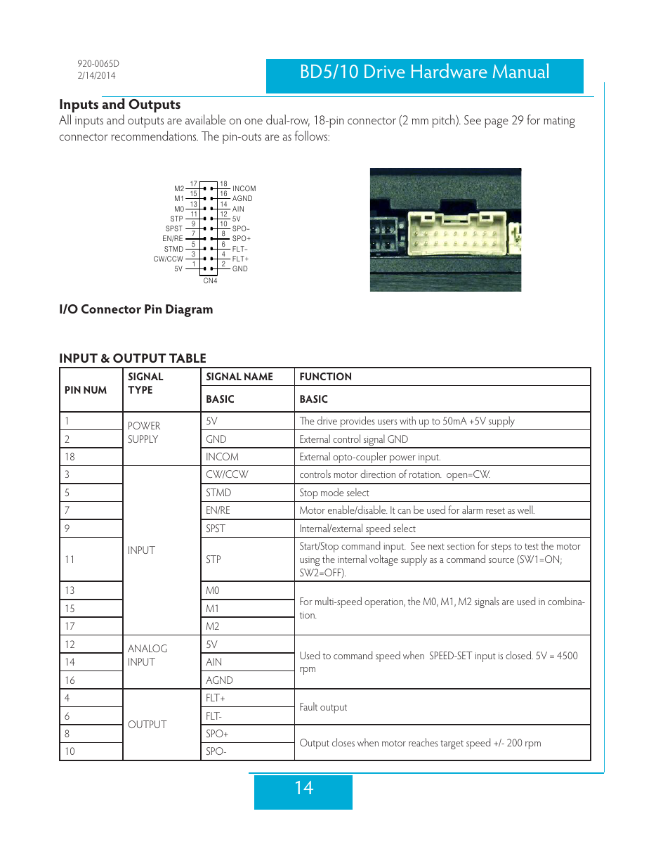 Inputs and outputs, I/o connector pin diagram, Spd acc/dec | Applied Motion BD10-H4-AH User Manual | Page 14 / 36