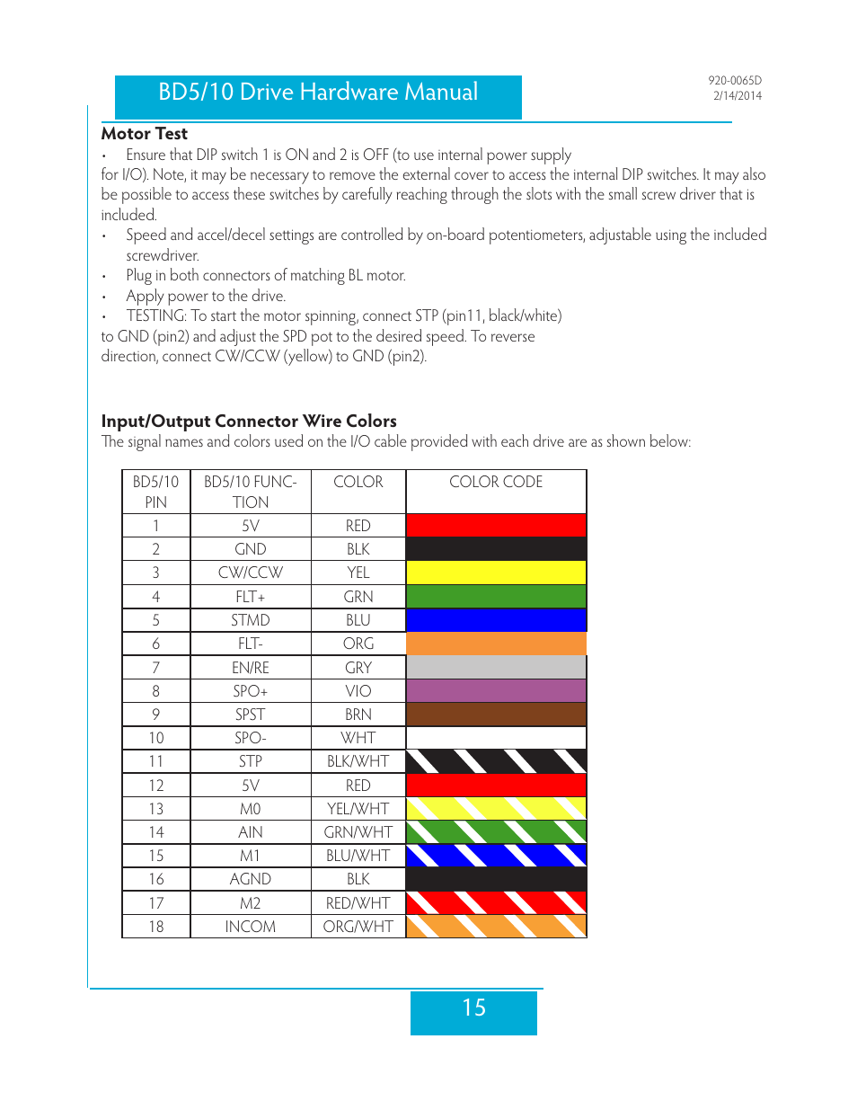 Motor test, Input/output connector wire colors | Applied Motion BD10-H4-AH User Manual | Page 15 / 36