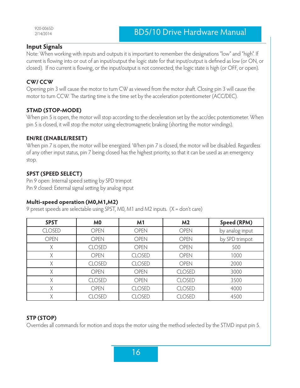Input signals | Applied Motion BD10-H4-AH User Manual | Page 16 / 36