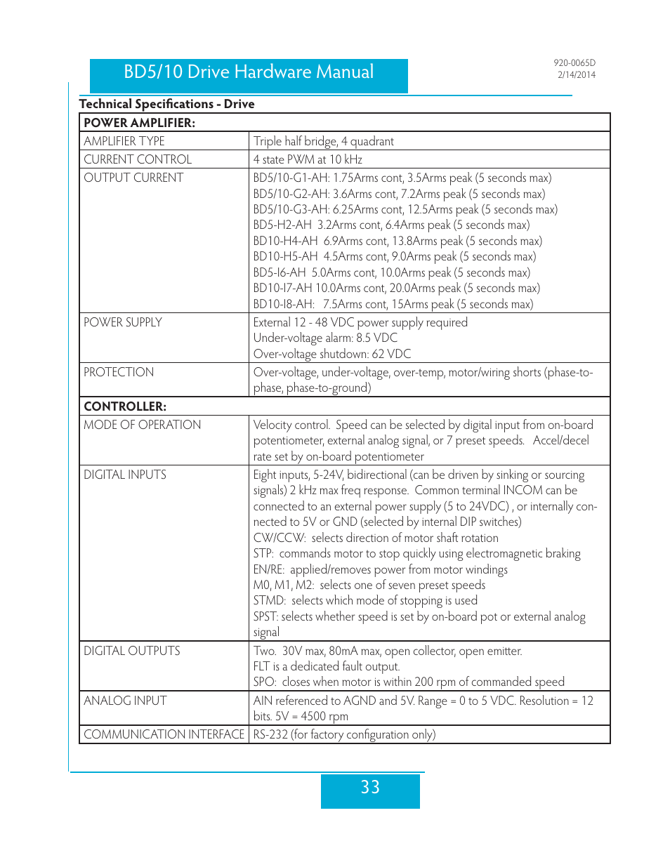 Technical specifications - drive | Applied Motion BD10-H4-AH User Manual | Page 33 / 36