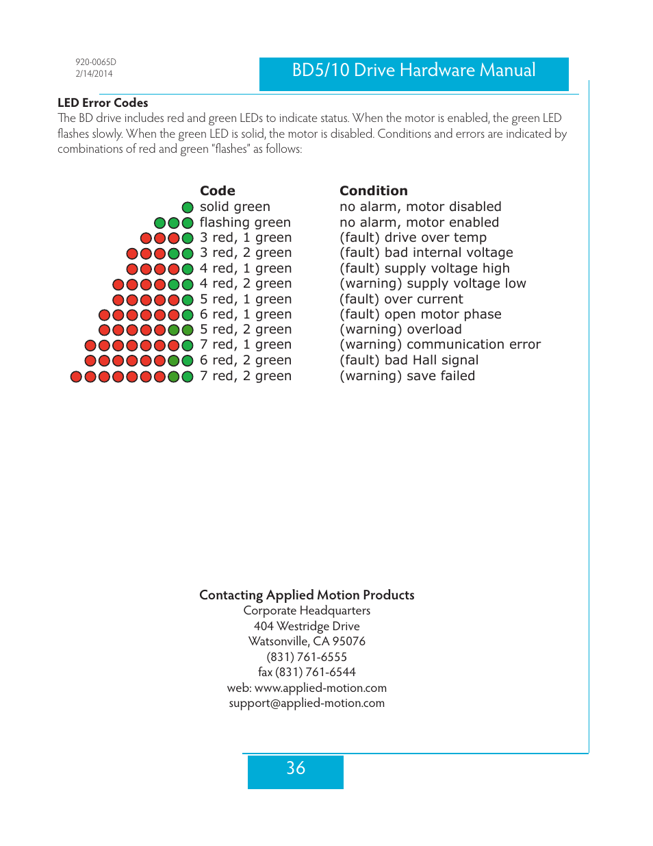 Led error codes, Contacting applied motion products | Applied Motion BD10-H4-AH User Manual | Page 36 / 36