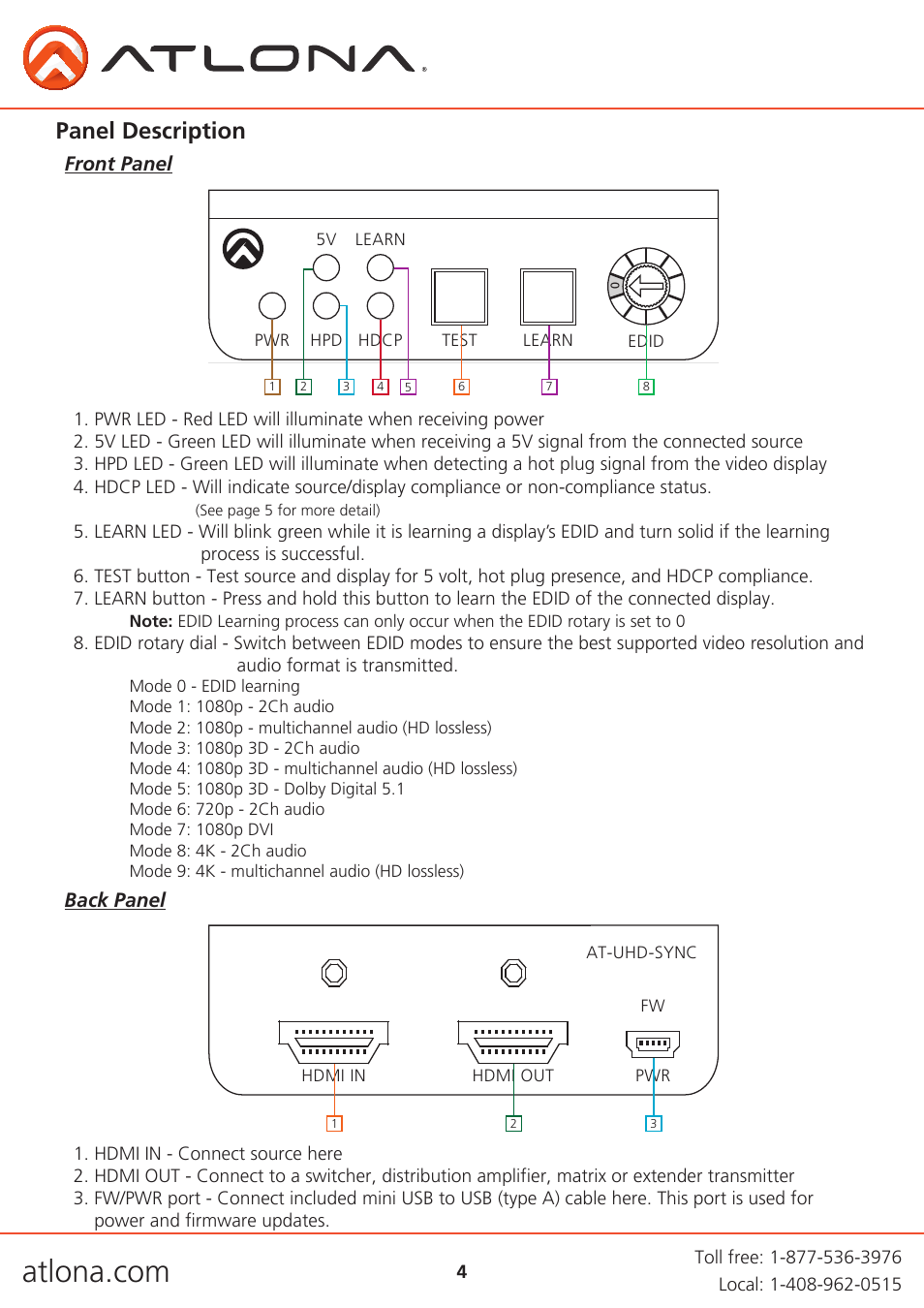 Panel description | Atlona ATUHD SYNC User Manual | Page 4 / 12