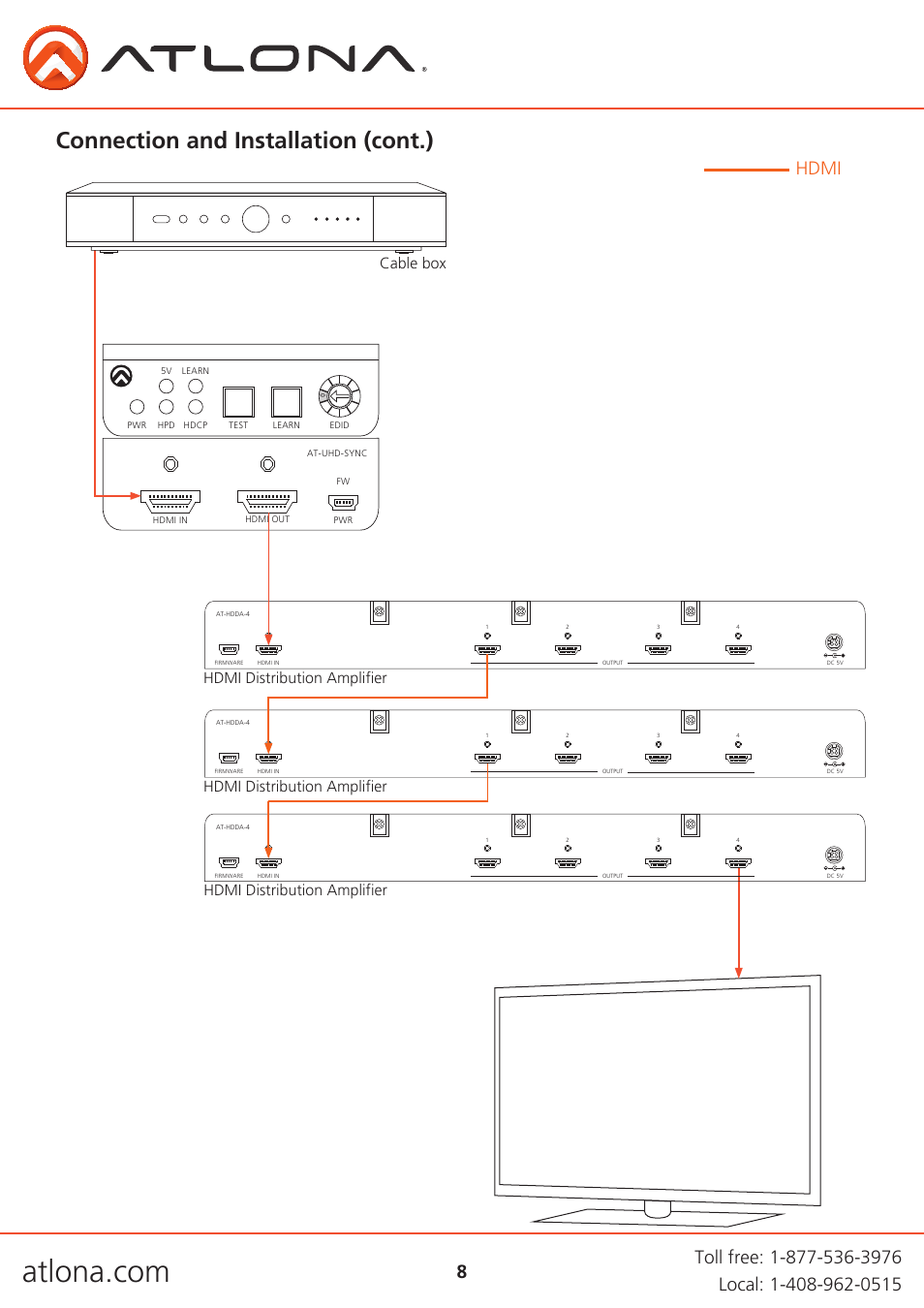 Connection and installation (cont.), Hdmi, Hdmi distribution amplifier | Hdmi distribution amplifier cable box | Atlona ATUHD SYNC User Manual | Page 8 / 12