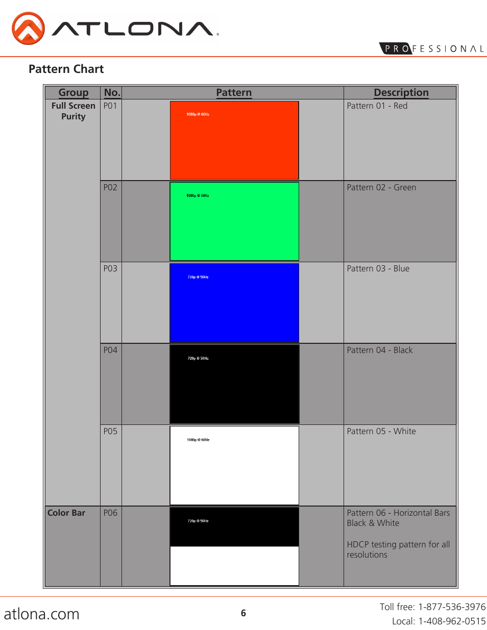 Pattern chart | Atlona AT HD800 User Manual | Page 6 / 12