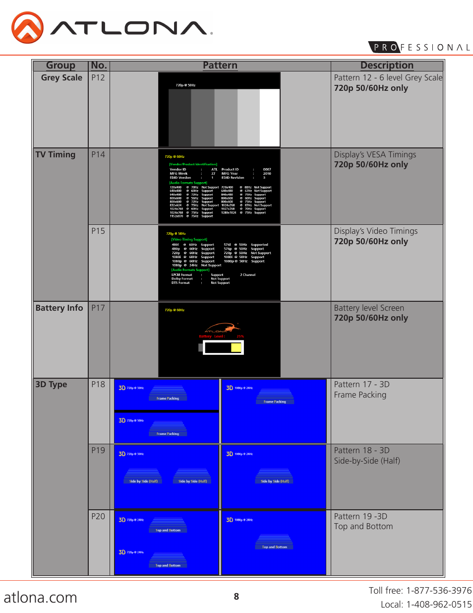 Atlona AT HD800 User Manual | Page 8 / 12