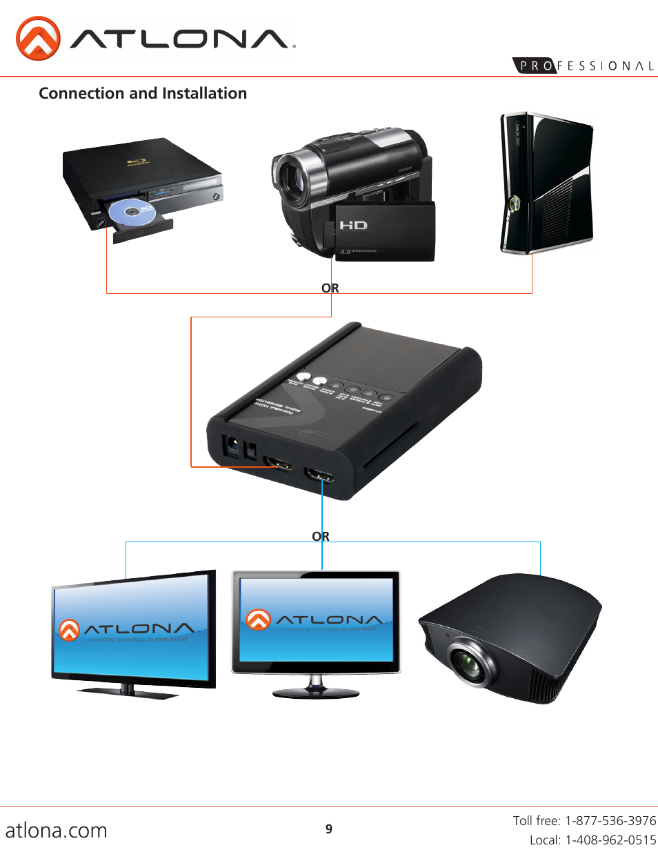 Atlona AT HD800 User Manual | Page 9 / 12