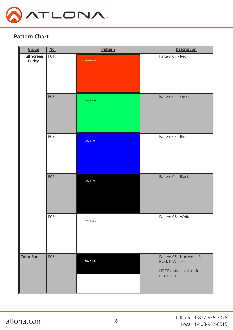 Pattern chart | Atlona AT HD800 V3 User Manual | Page 6 / 12