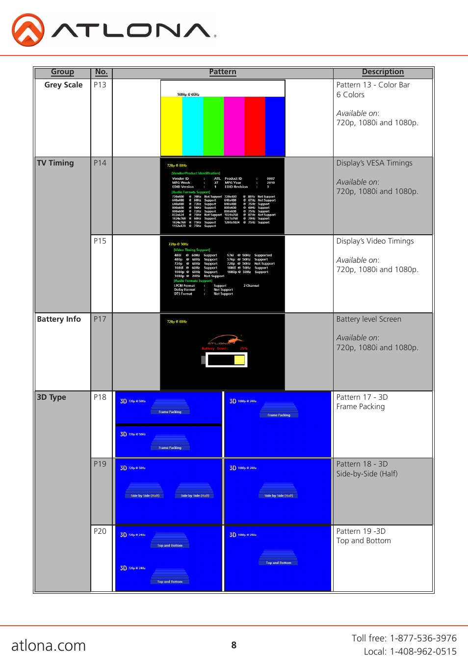 Atlona AT HD800 V3 User Manual | Page 8 / 12