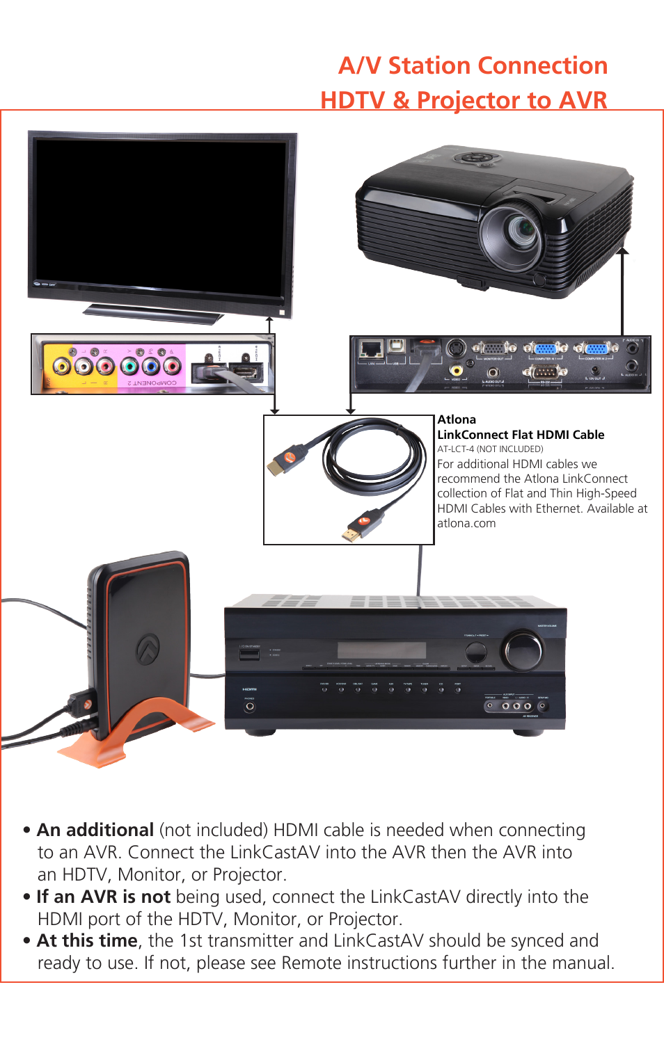 A/v station connection hdtv & projector to avr | Atlona Lc2 User Manual | Page 6 / 12
