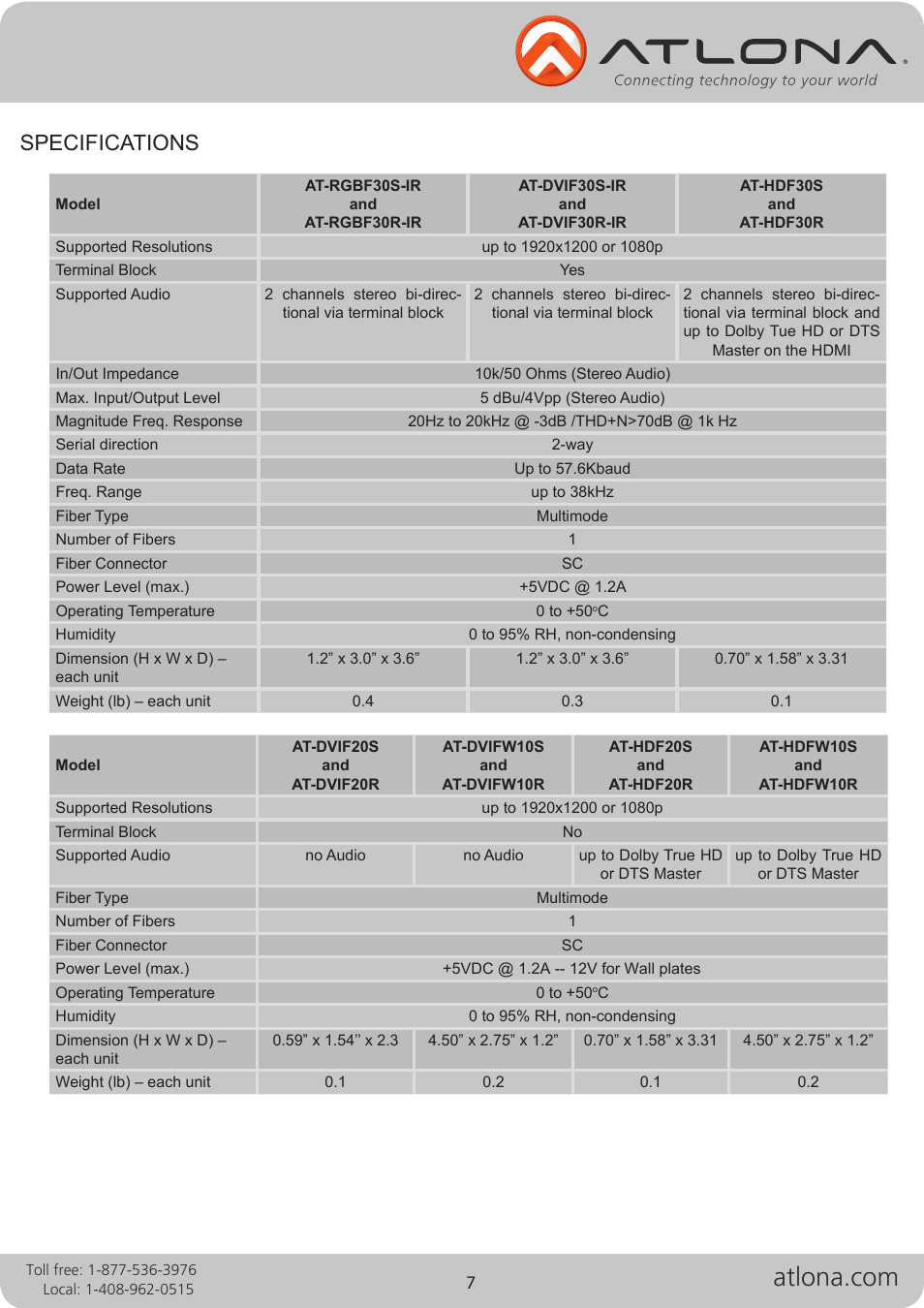 Specifications | Atlona Fiber User Manual | Page 7 / 13