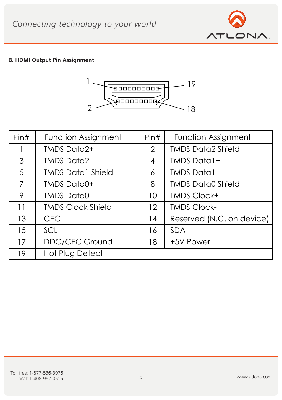 Atlona CP 268 User Manual | Page 5 / 9