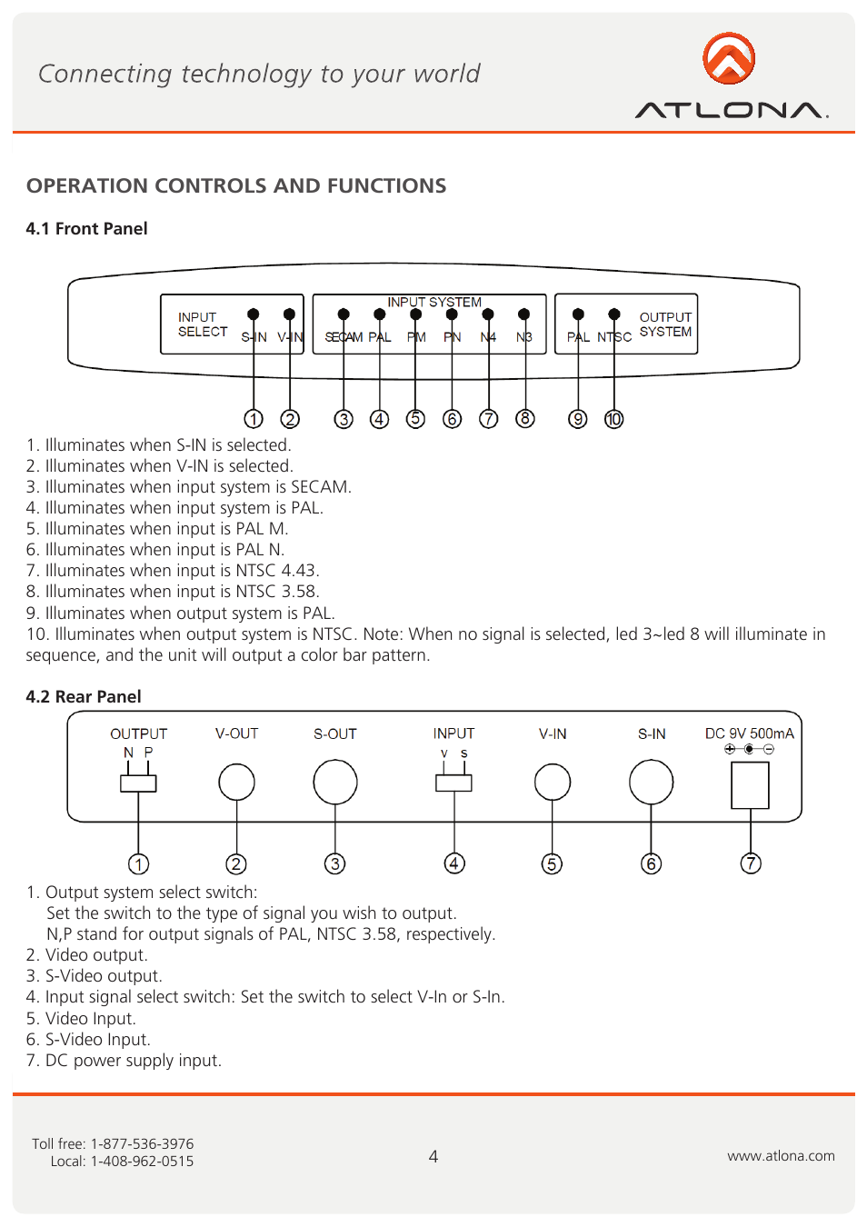 Operation controls and functions | Atlona CDM 660 User Manual | Page 4 / 8