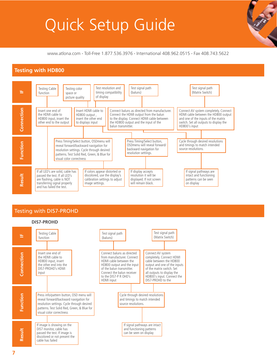 Quick setup guide | Atlona HDMI User Manual | Page 8 / 9