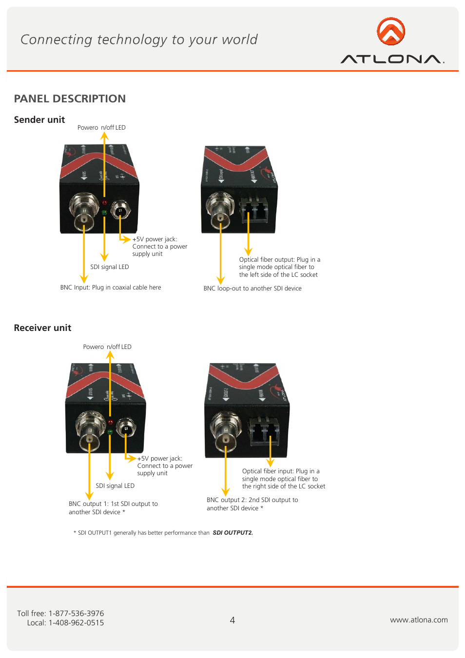 Panel description, Sender unit, Receiver unit | Atlona ATSDI10SR LC User Manual | Page 5 / 8