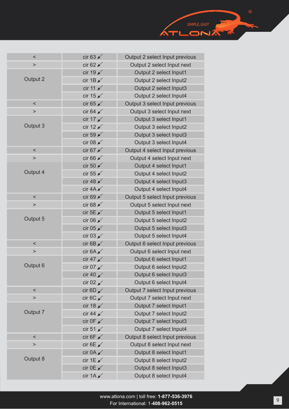 Atlona ATPROHD48M SR User Manual | Page 9 / 13