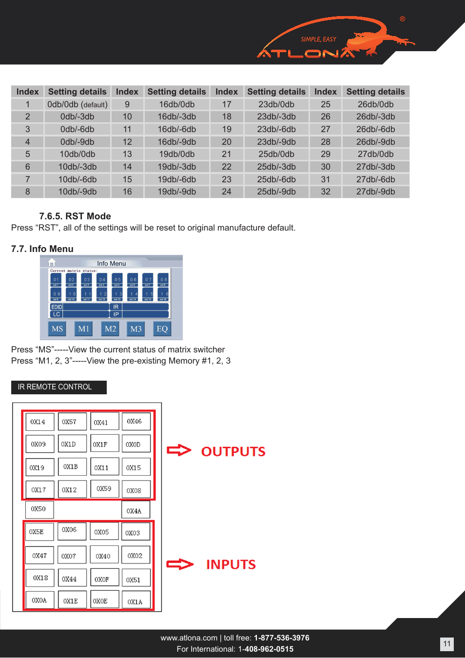 Atlona ATPROHD1616M SR User Manual | Page 11 / 16