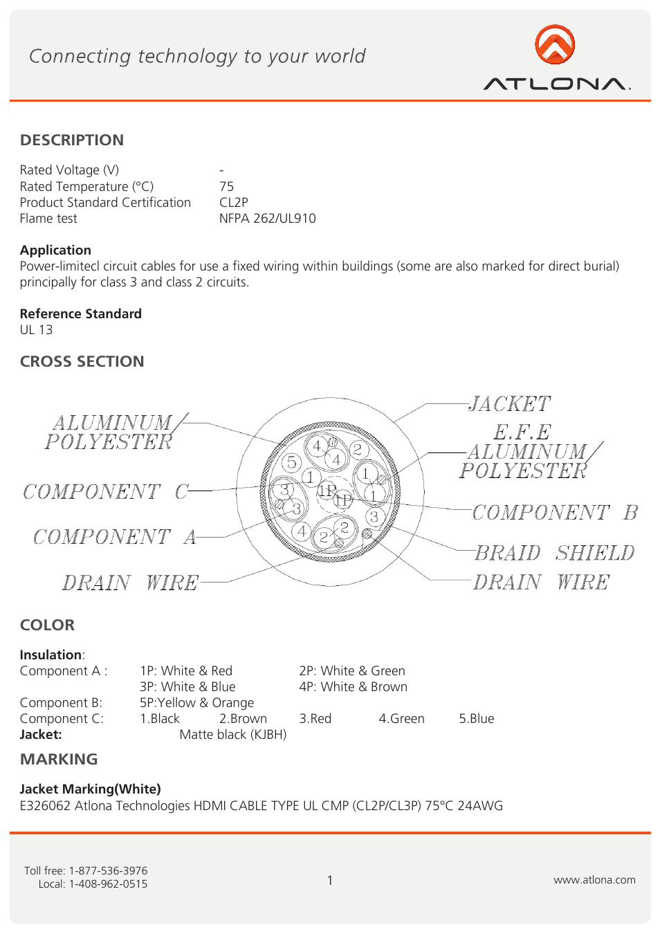 Atlona ATP 14029 User Manual | Page 2 / 7