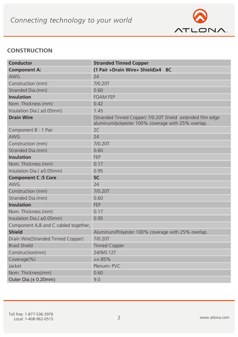Atlona ATP 14029 User Manual | Page 3 / 7