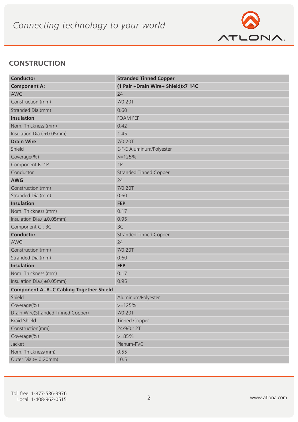 Construction | Atlona ATP 14009 User Manual | Page 3 / 7