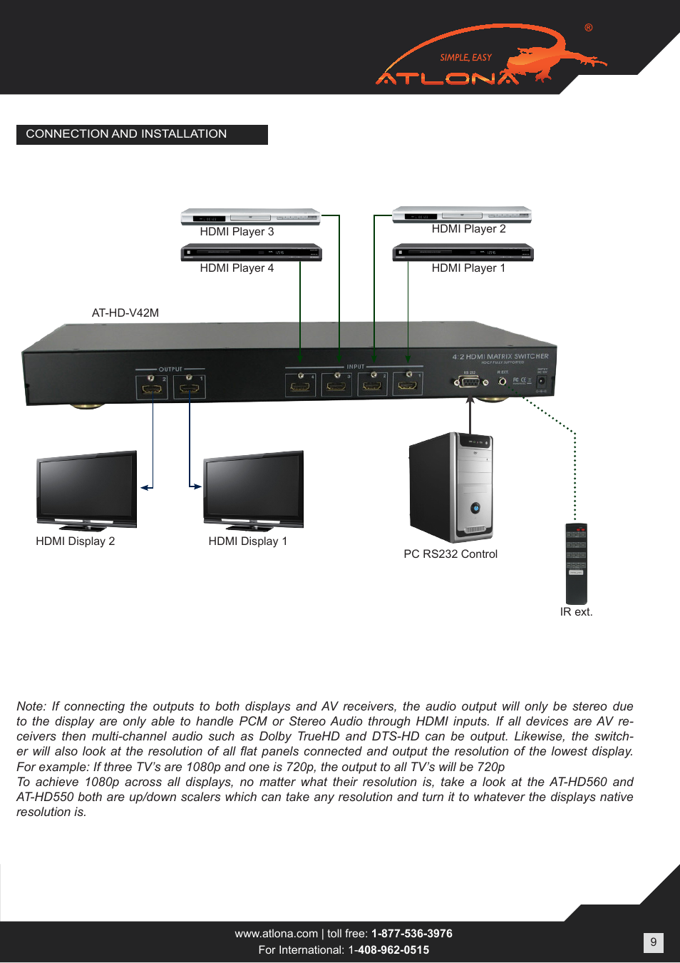 Atlona ATHD V42M User Manual | Page 9 / 12