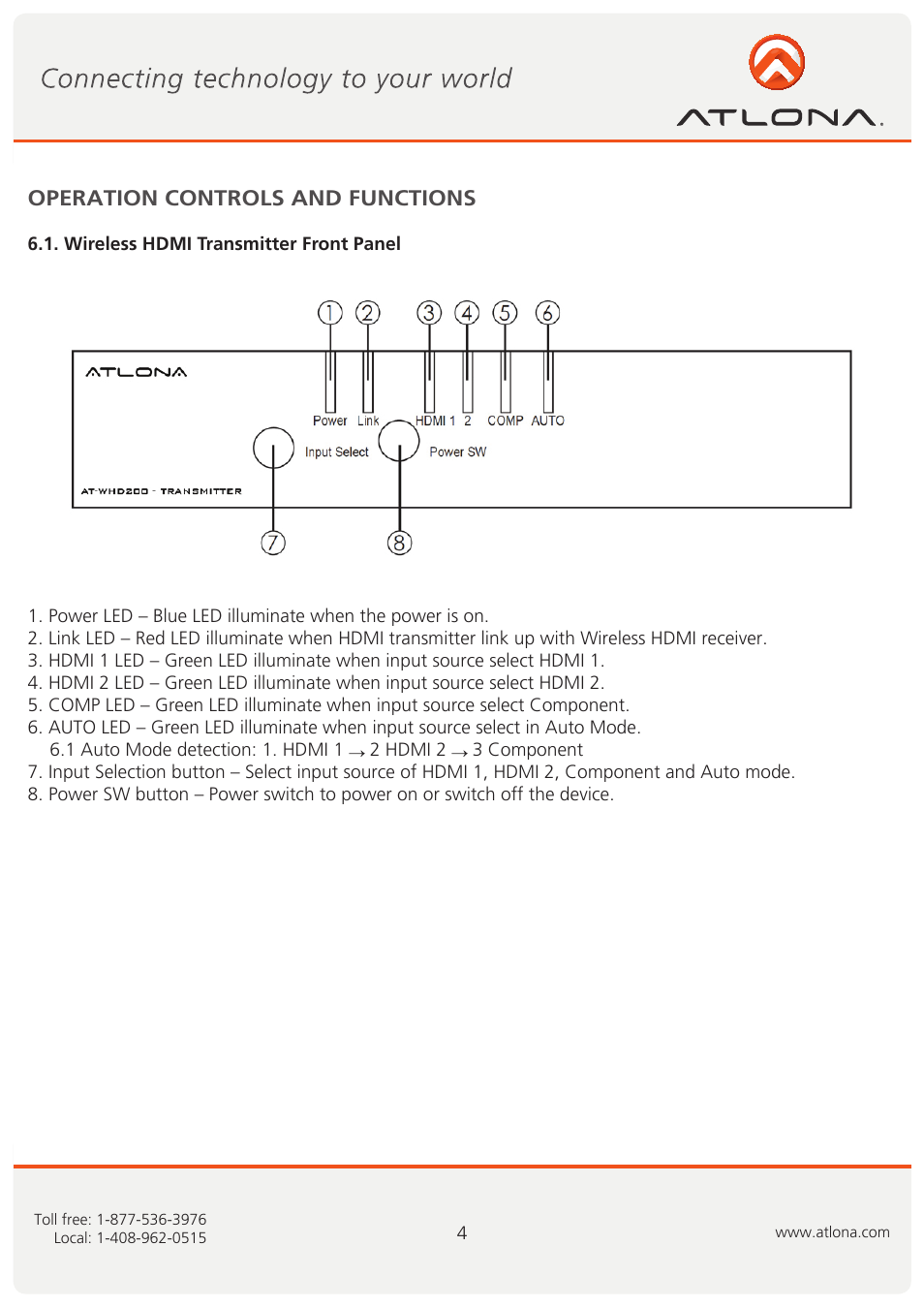 Operation controls and functions | Atlona AT WHD200 User Manual | Page 4 / 10