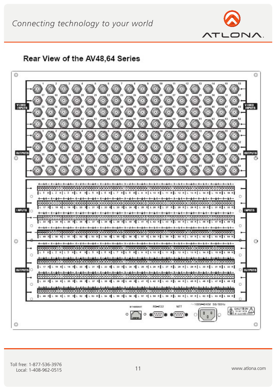 Atlona AT VIDEO MATRIX User Manual | Page 12 / 33