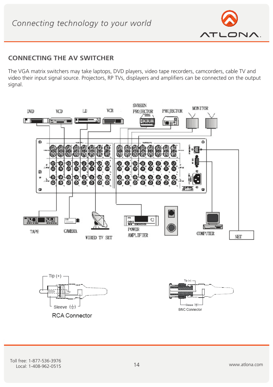 Connecting the av switcher | Atlona AT VIDEO MATRIX User Manual | Page 15 / 33