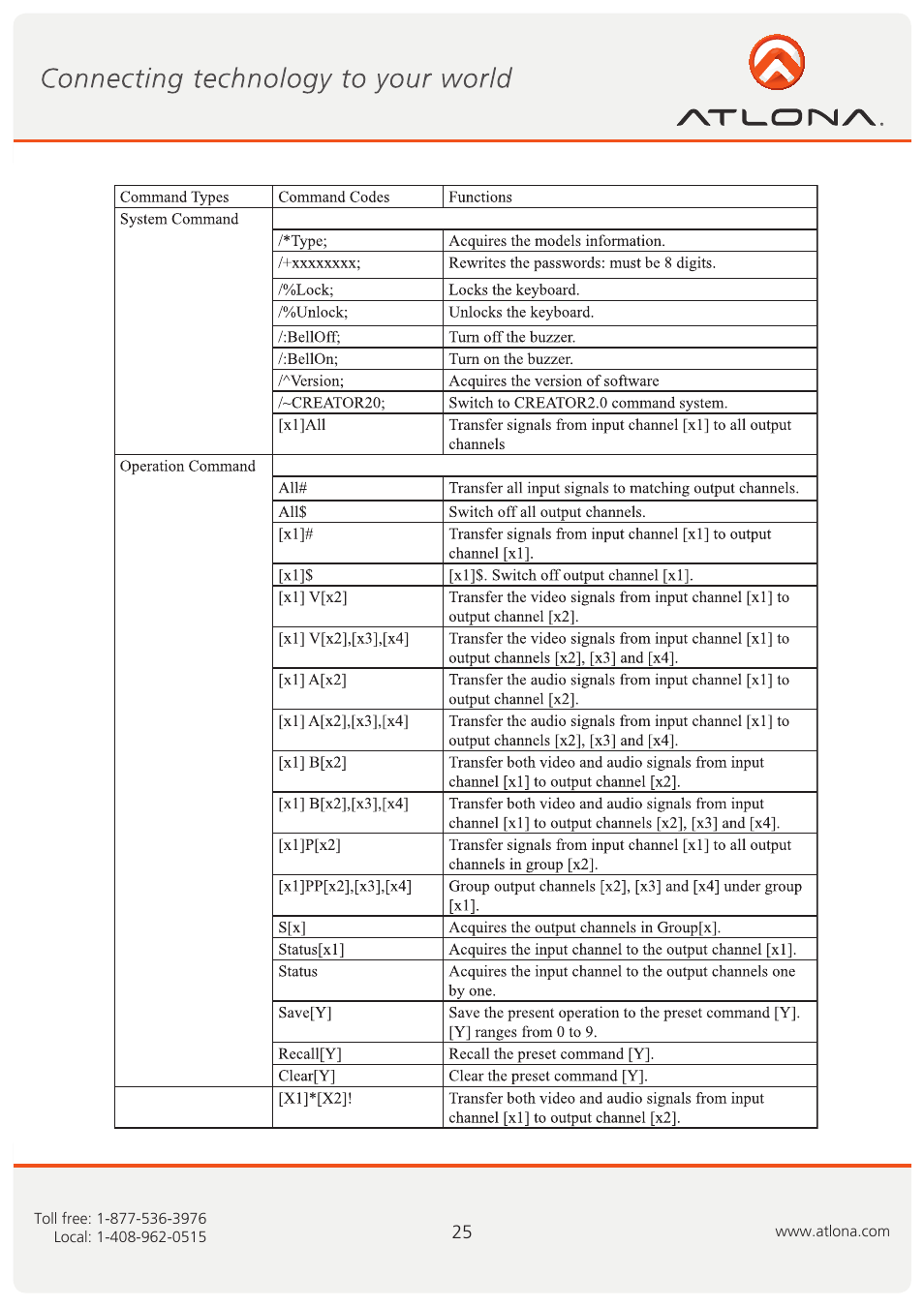 Atlona AT VIDEO MATRIX User Manual | Page 26 / 33