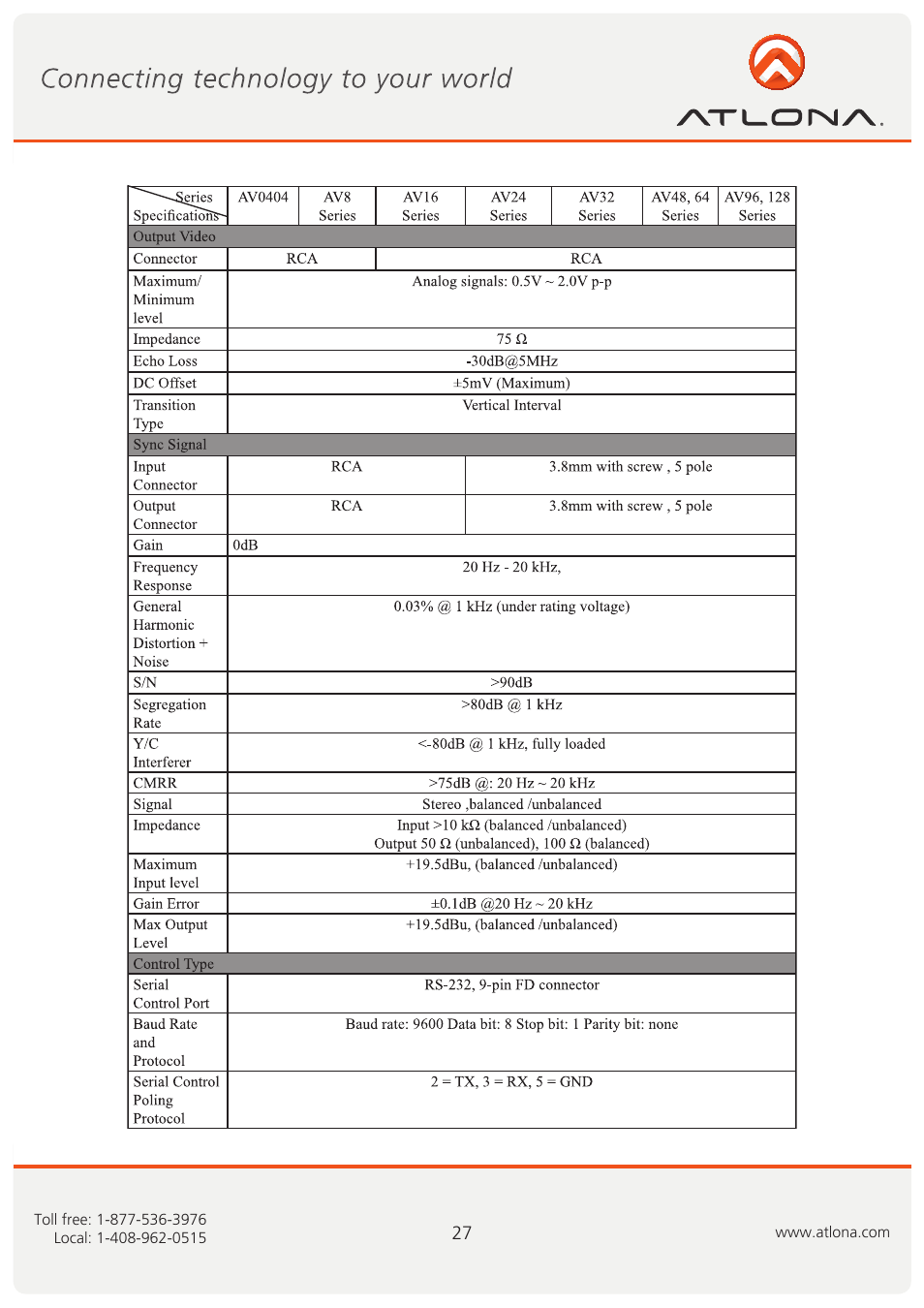 Atlona AT VIDEO MATRIX User Manual | Page 28 / 33