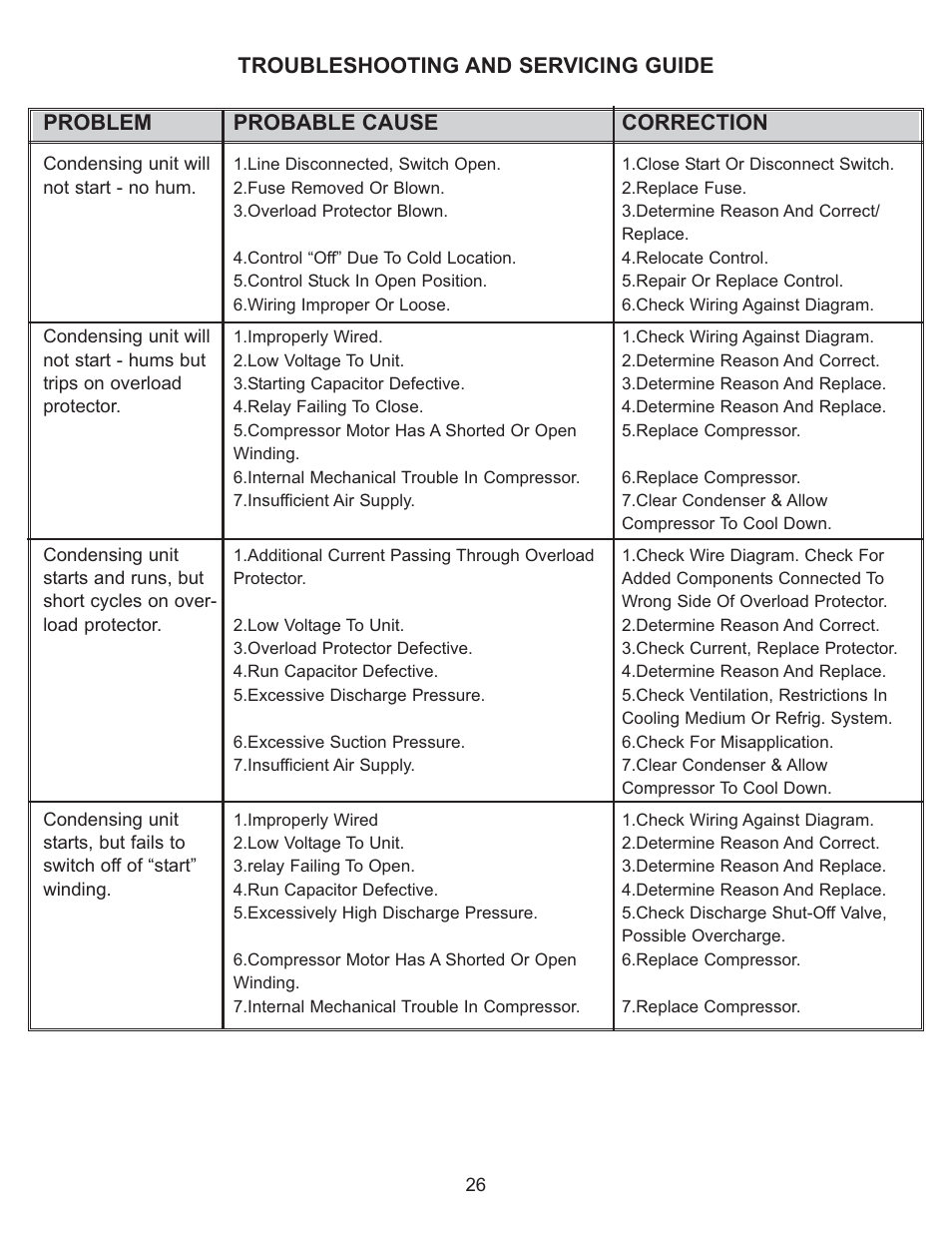 Continental Refrigerator 102004 User Manual | Page 26 / 39