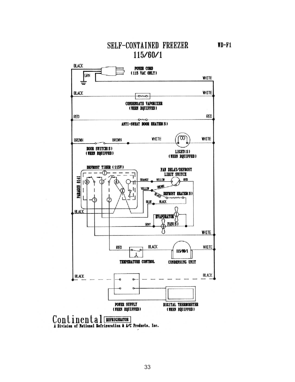 Continental Refrigerator 102004 User Manual | Page 33 / 39