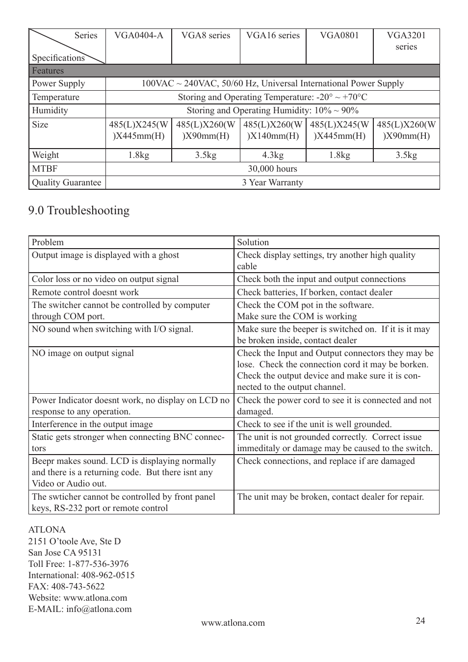 0 troubleshooting | Atlona AT VGA MATRIX User Manual | Page 24 / 24