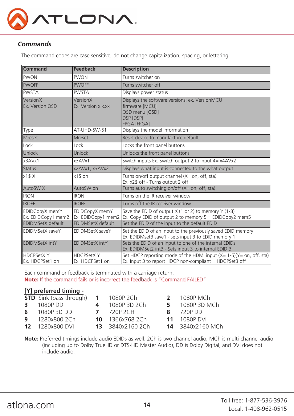 Atlona AT UHD SW 52 User Manual | Page 14 / 20