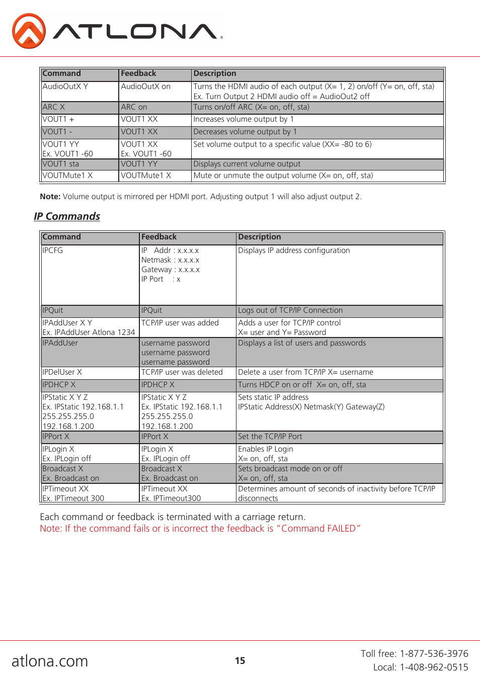 Ip commands | Atlona AT UHD SW 52 User Manual | Page 15 / 20