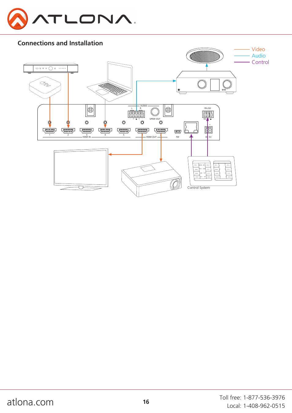 Connections and installation, Video audio control | Atlona AT UHD SW 52 User Manual | Page 16 / 20