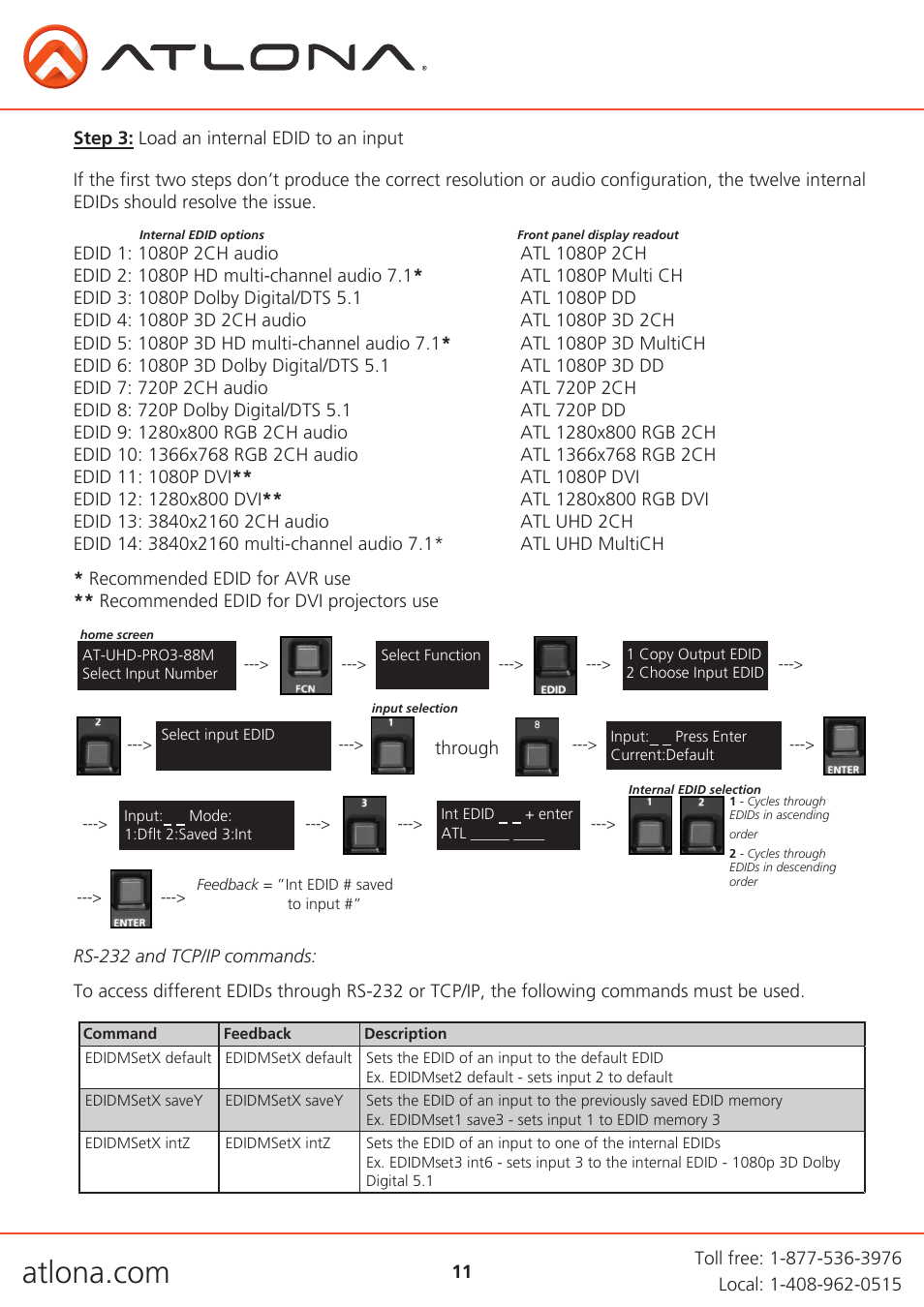 Atlona AT UHD PRO3-88M User Manual | Page 11 / 28