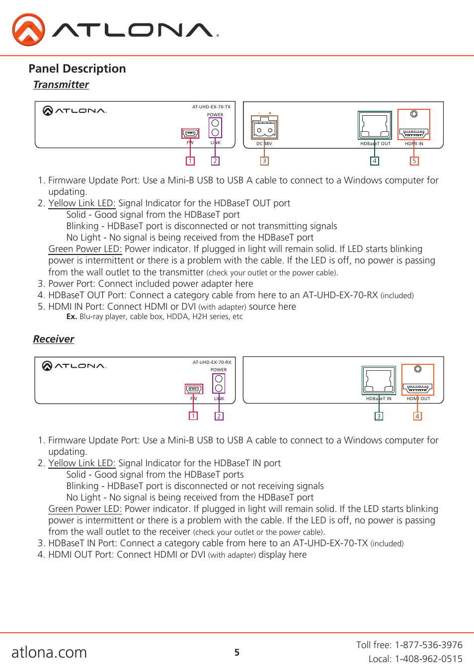 Panel description, Transmitter receiver, Hdmi in port: connect hdmi or dvi | Source here, Hdmi out port: connect hdmi or dvi, Display here | Atlona AT UHD EX 70 User Manual | Page 5 / 11