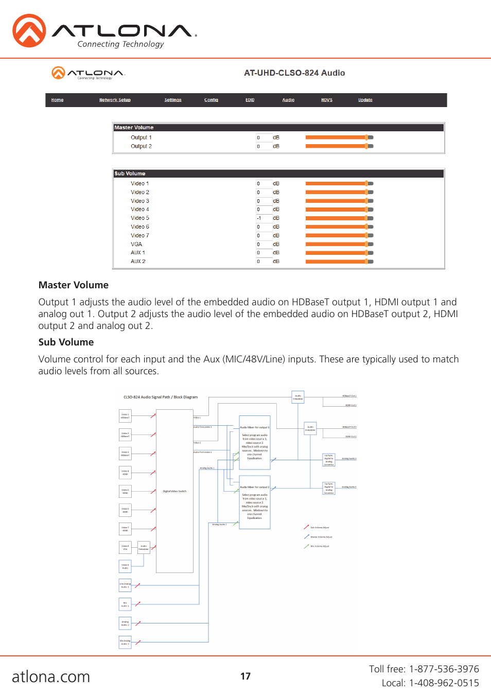 Atlona AT UHD CLSO 824 User Manual | Page 17 / 32