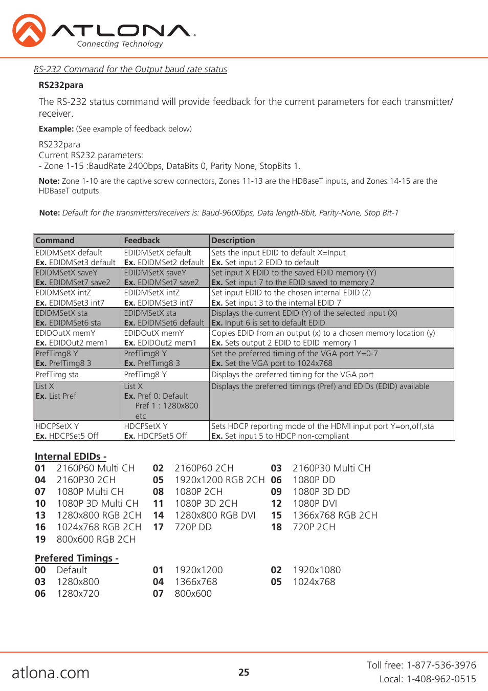 Atlona AT UHD CLSO 824 User Manual | Page 25 / 32