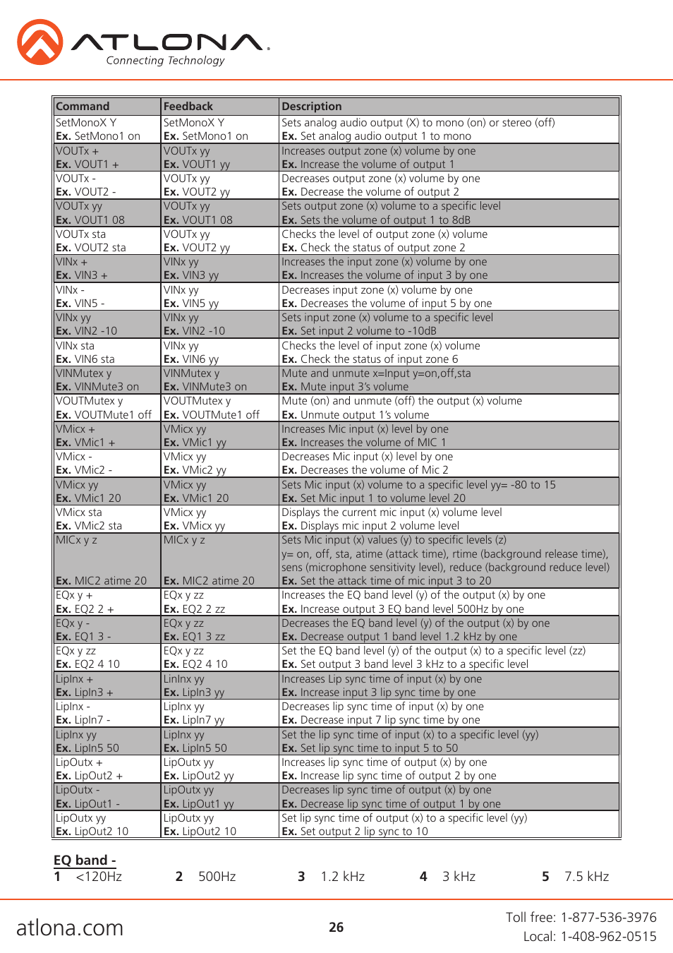 Atlona AT UHD CLSO 824 User Manual | Page 26 / 32