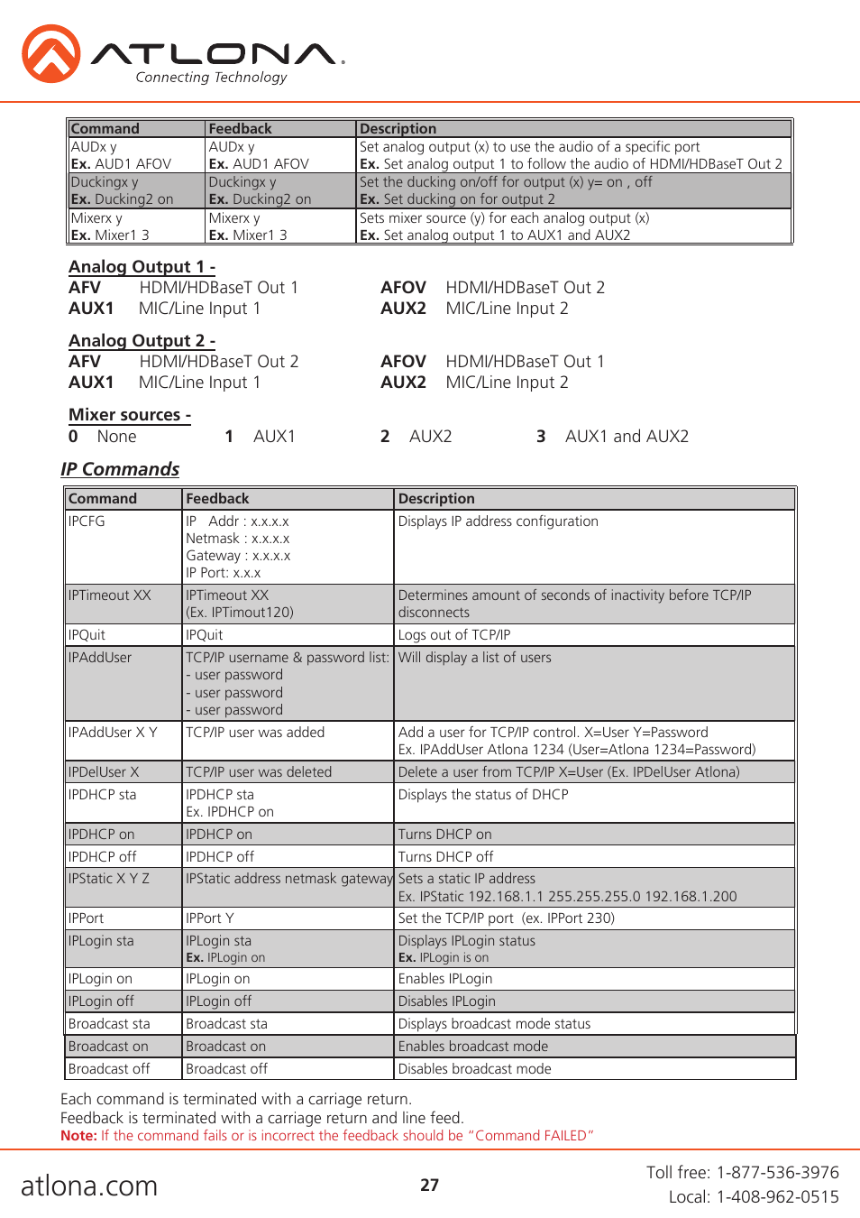 Atlona AT UHD CLSO 824 User Manual | Page 27 / 32