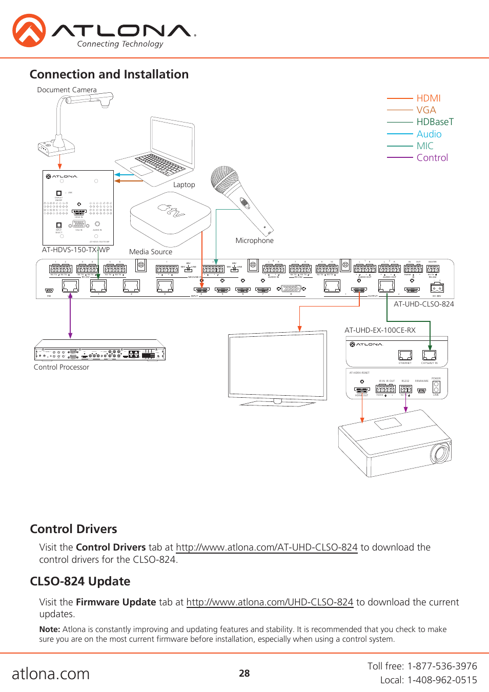 Control drivers clso-824 update, Connection and installation, Hdmi vga hdbaset audio mic control | Atlona AT UHD CLSO 824 User Manual | Page 28 / 32