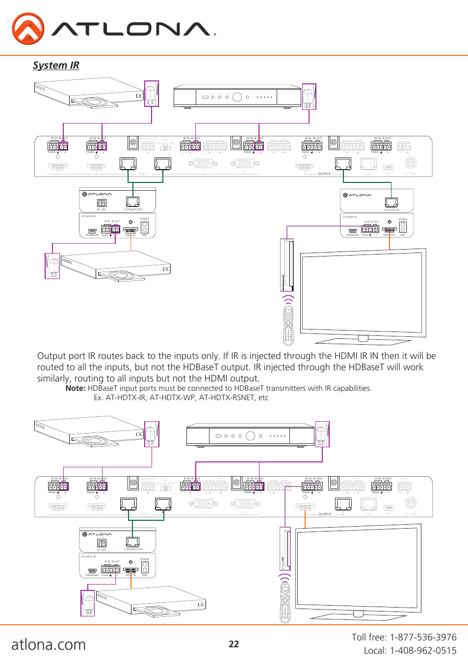System ir | Atlona AT UHD CLSO 612 V2 User Manual | Page 22 / 35