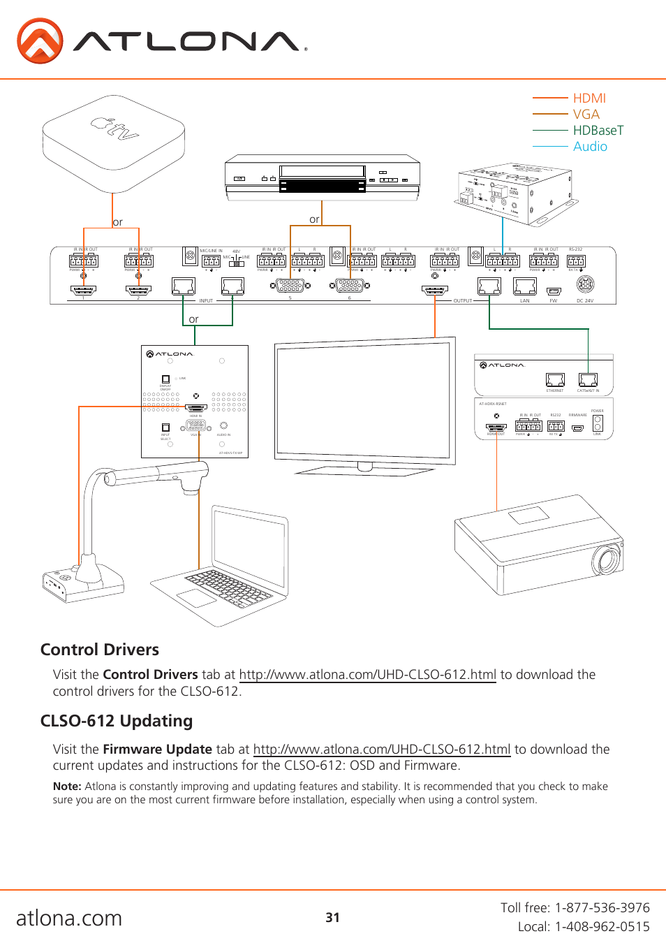 Control drivers clso-612 updating, Hdmi vga hdbaset audio | Atlona AT UHD CLSO 612 V2 User Manual | Page 31 / 35