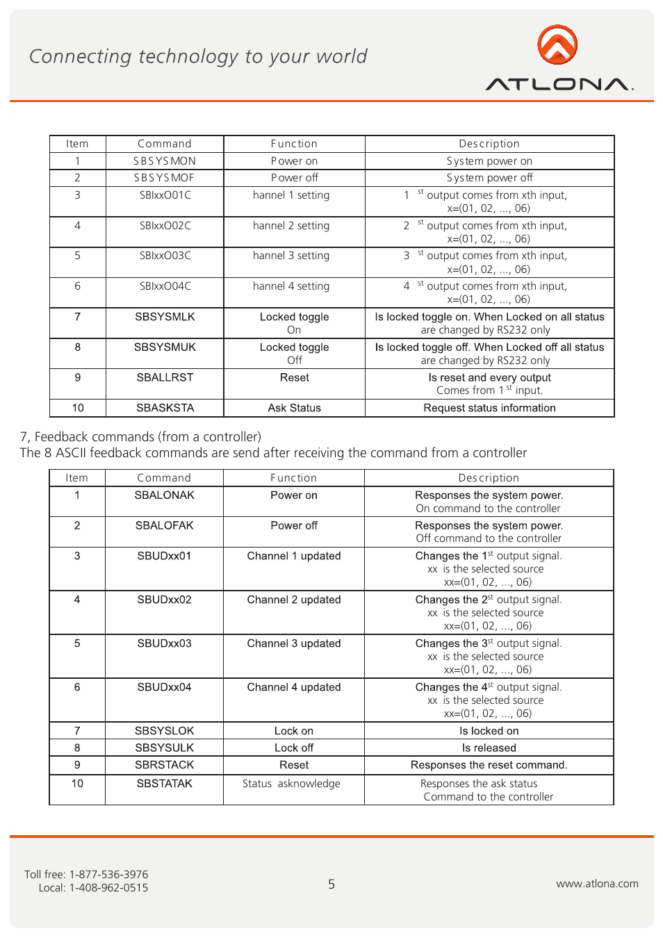 Atlona AT SAV 84M User Manual | Page 6 / 10