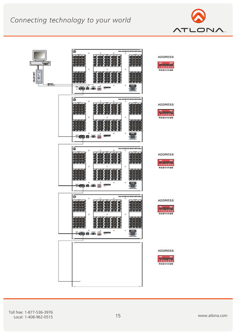Atlona AT RGB MATRIX User Manual | Page 16 / 36